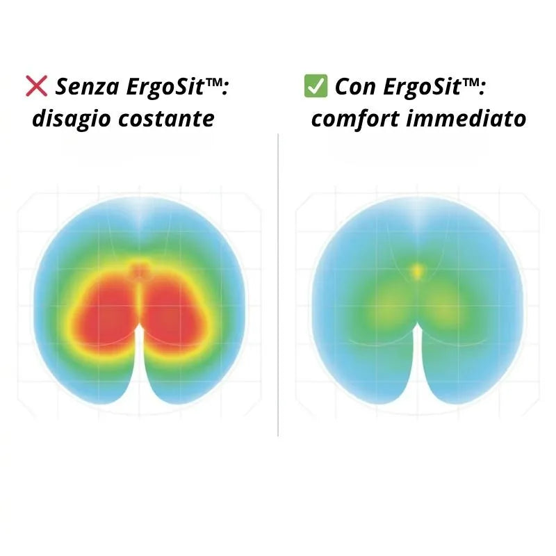 ErgoSit™