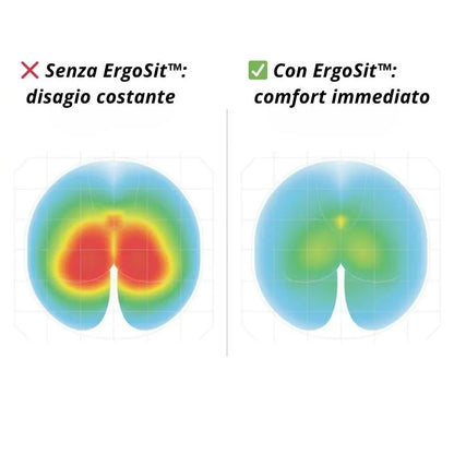 ErgoSit™